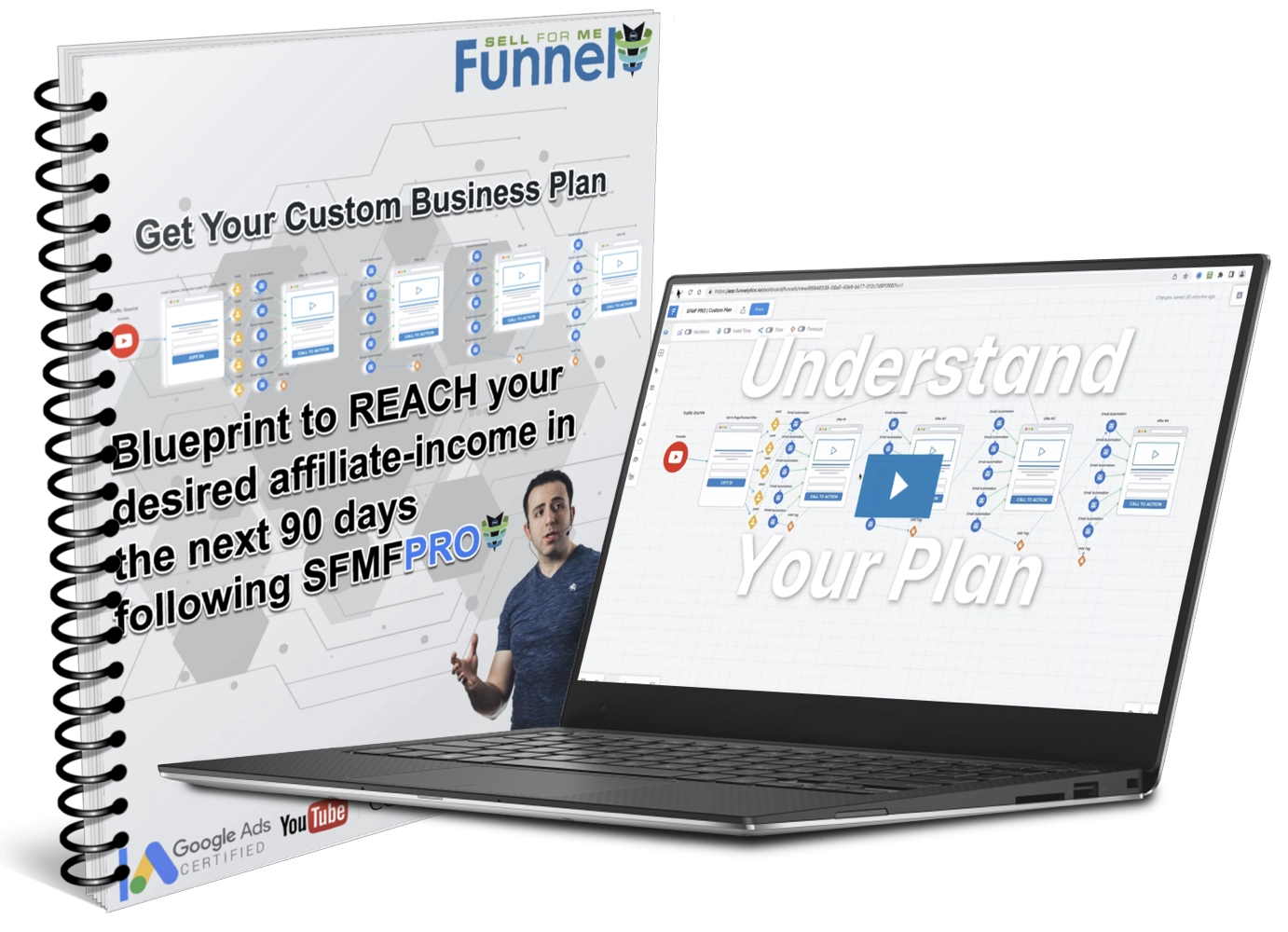 Business plan and video explainer