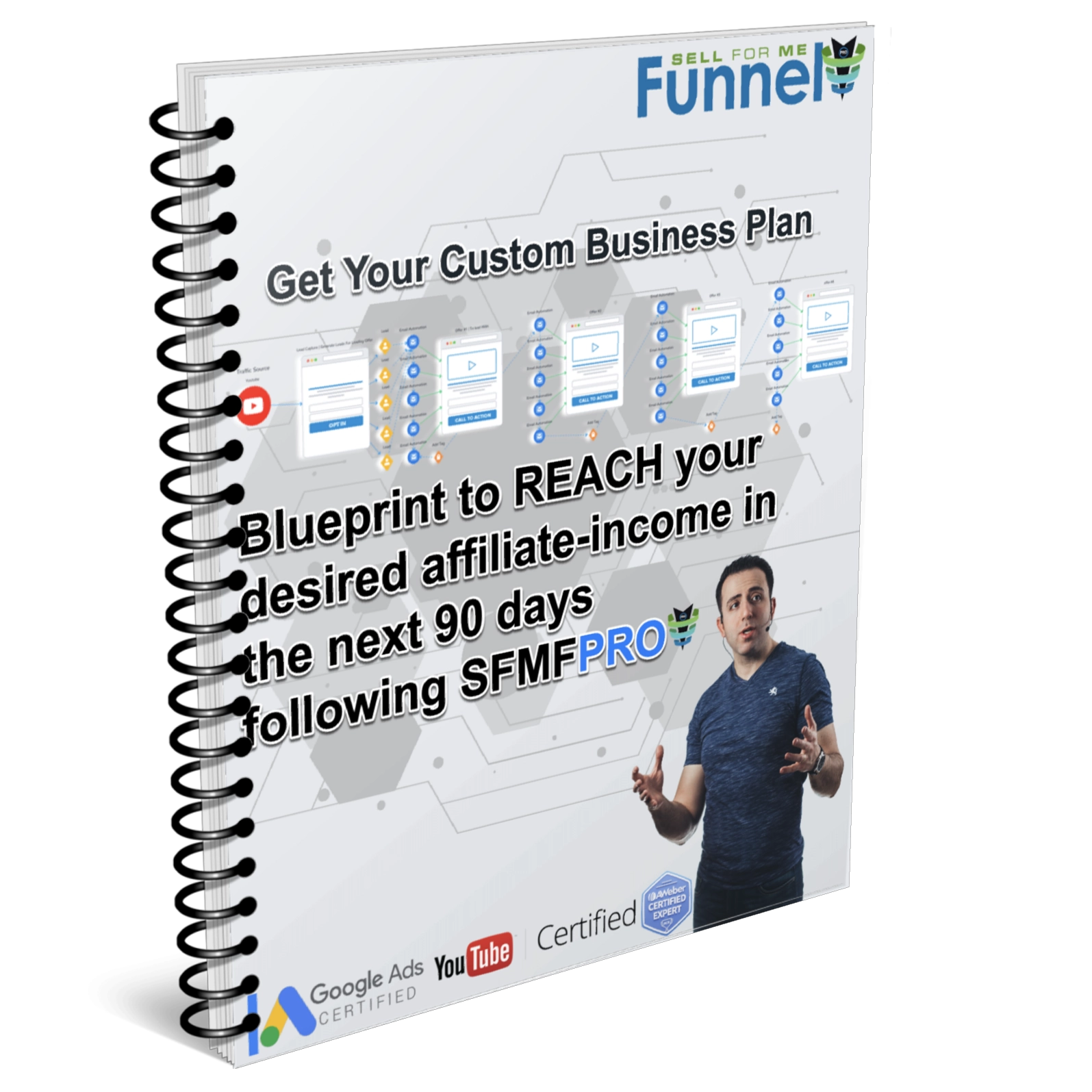 Custom Business Plan PDF